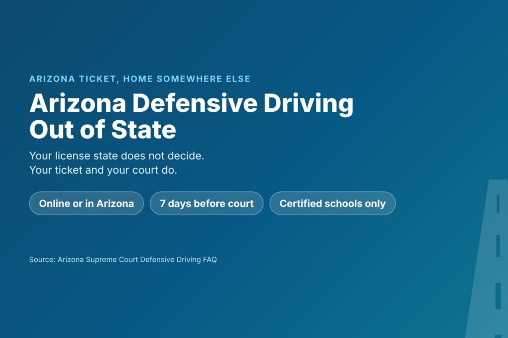 Blog Articles 10 Title card reading Arizona Defensive Driving Out of State, handling an Arizona ticket from another state