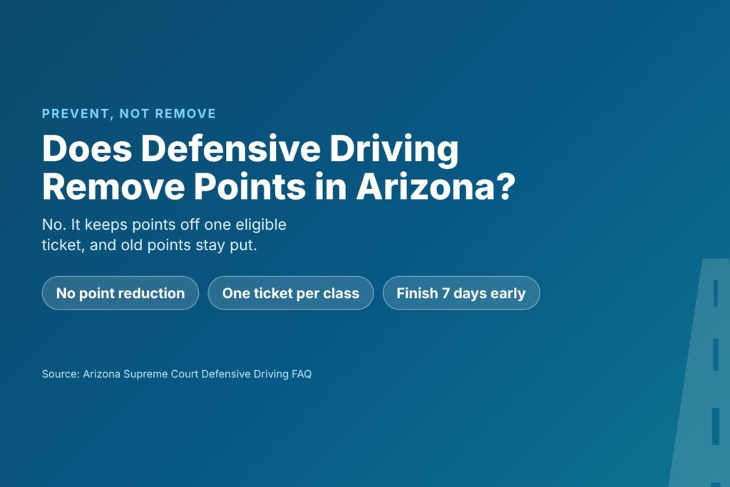 Blog Articles 9 Title card reading Does Defensive Driving Remove Points in Arizona, prevent versus remove
