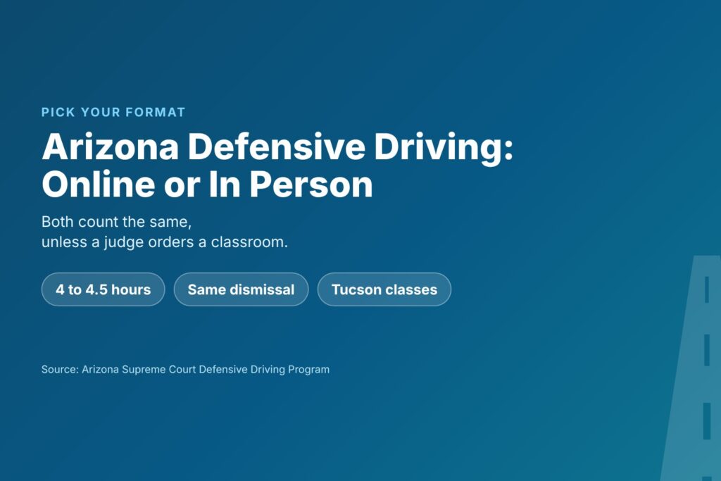 Blog Articles 4 Title card reading Arizona Defensive Driving School, online or in person