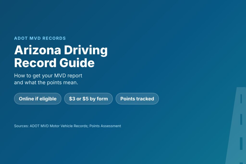 Blog Articles 8 Title card reading Arizona Driving Record Guide, how to get your MVD report