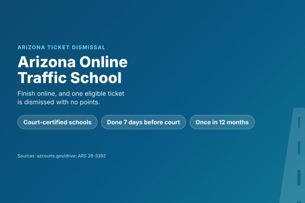 Blog Articles 9 Title card reading Arizona Online Traffic School, a guide to getting one eligible ticket dismissed