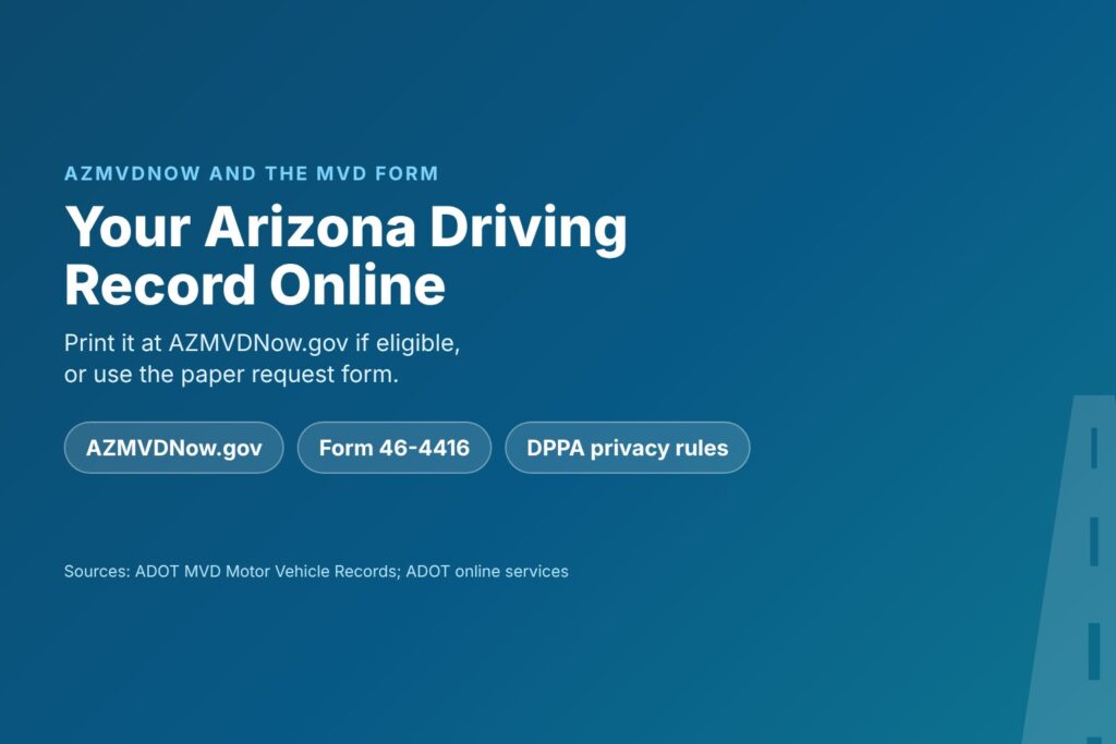 Blog Articles 4 Title card reading AZMVDNow, how to access your Arizona driving record online