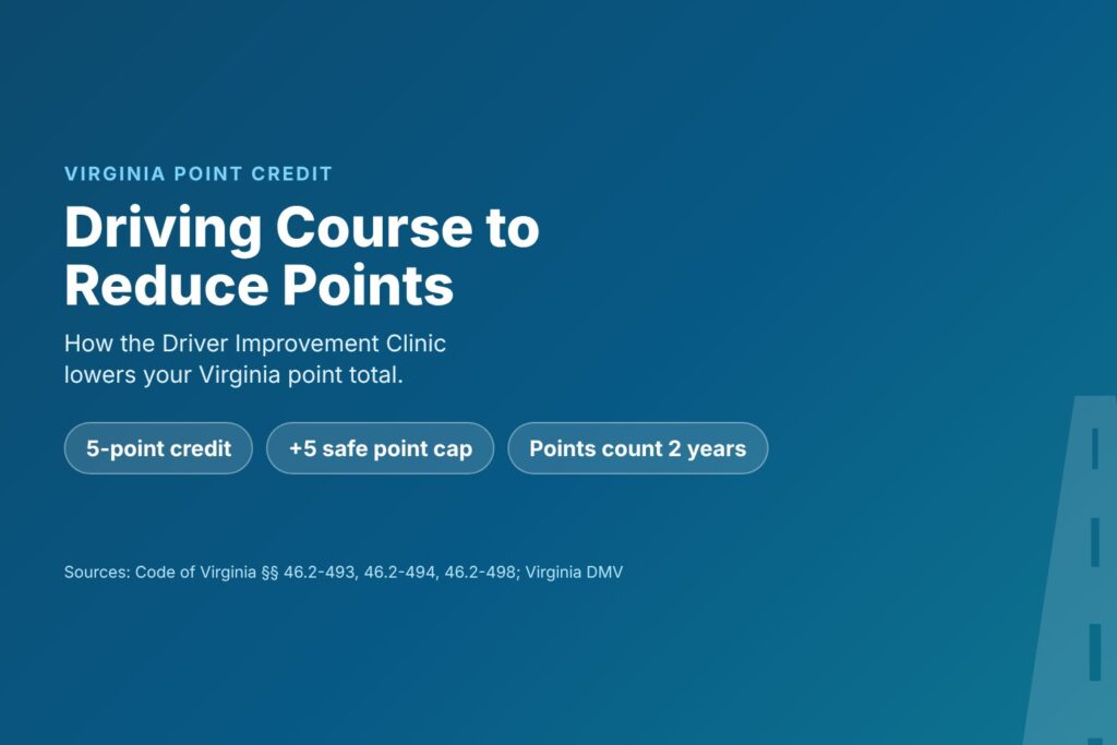 Blog Articles 7 Title card reading Driving Course to Reduce Points in Virginia, with chips for a 5-point credit, a +5 cap and points that count 2 years
