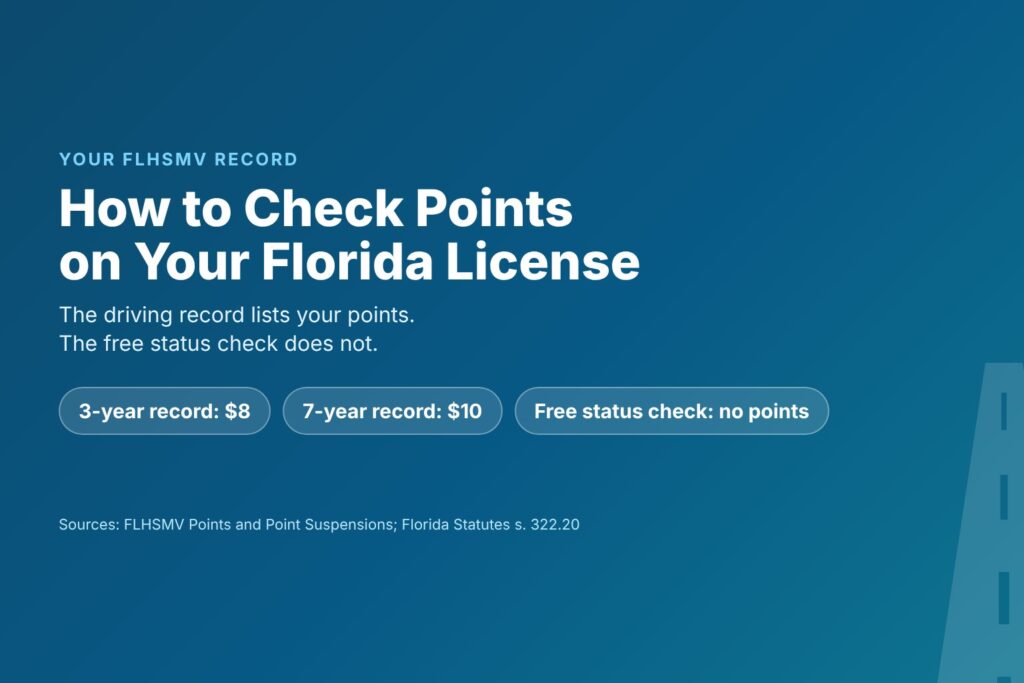 Blog Articles 5 Title card reading How to Check Points on Your Florida License, with a 3-year record for 8 dollars, a 7-year record for 10 dollars and a free status check