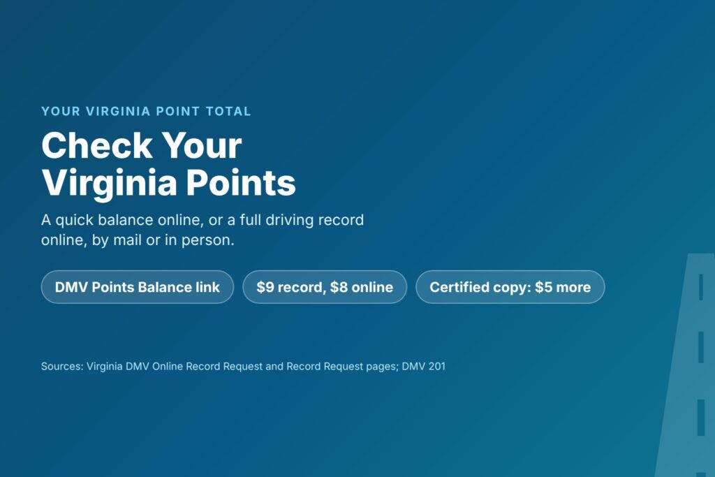 Blog Articles 6 Title card reading Check Your Virginia Points, with the DMV Points Balance link, a $9 record and an $8 online record
