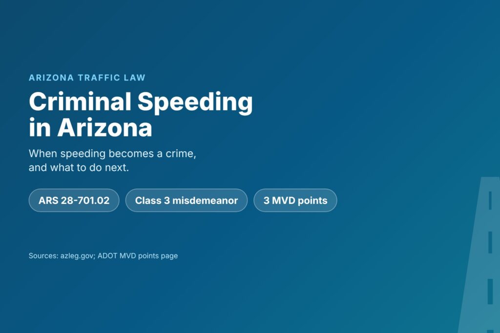 Blog Articles 4 Title card reading Criminal Speeding Arizona, what it is and what to know