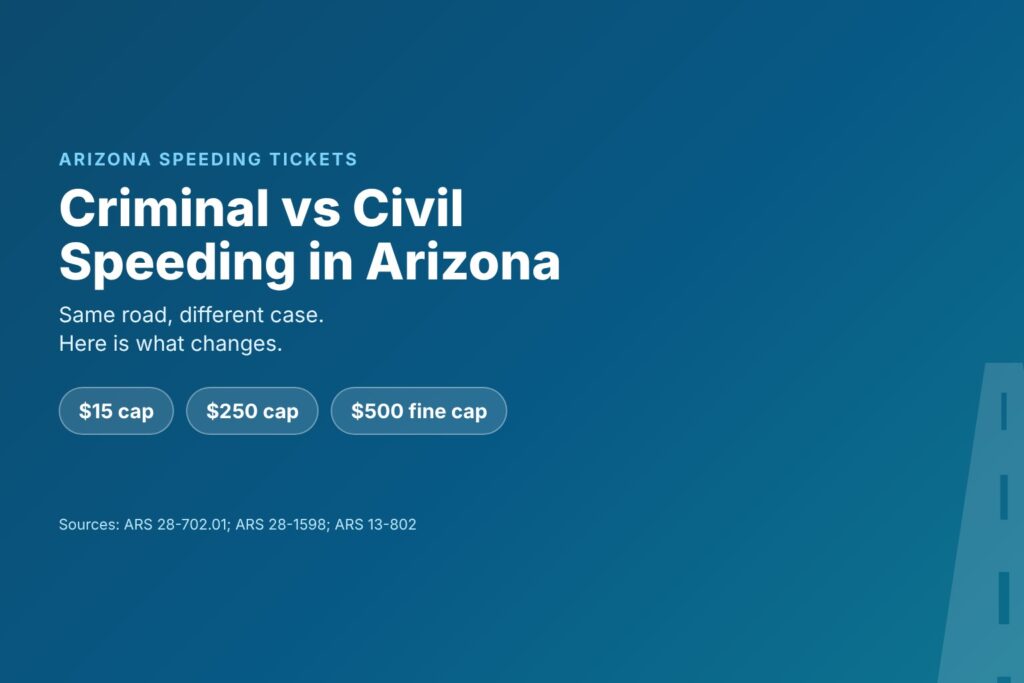 Blog Articles 3 Title card reading Criminal Speeding vs Civil Speeding Arizona, key differences