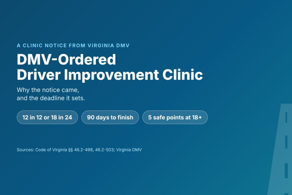 Blog Articles 2 Title card reading DMV-Ordered Driver Improvement Clinic in Virginia, with point triggers, a 90-day deadline and 5 safe driving points at 18 and over