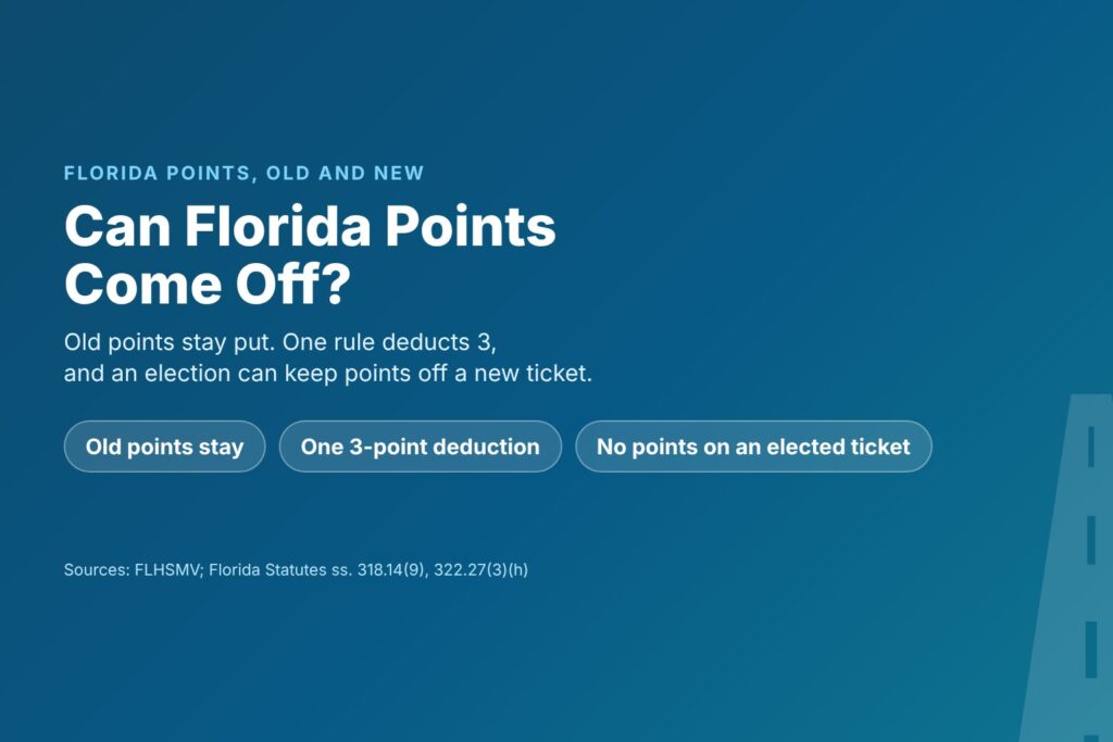 Blog Articles 4 Title card reading Can Florida Points Come Off, with old points staying, one 3-point deduction and no points on an eligible new ticket