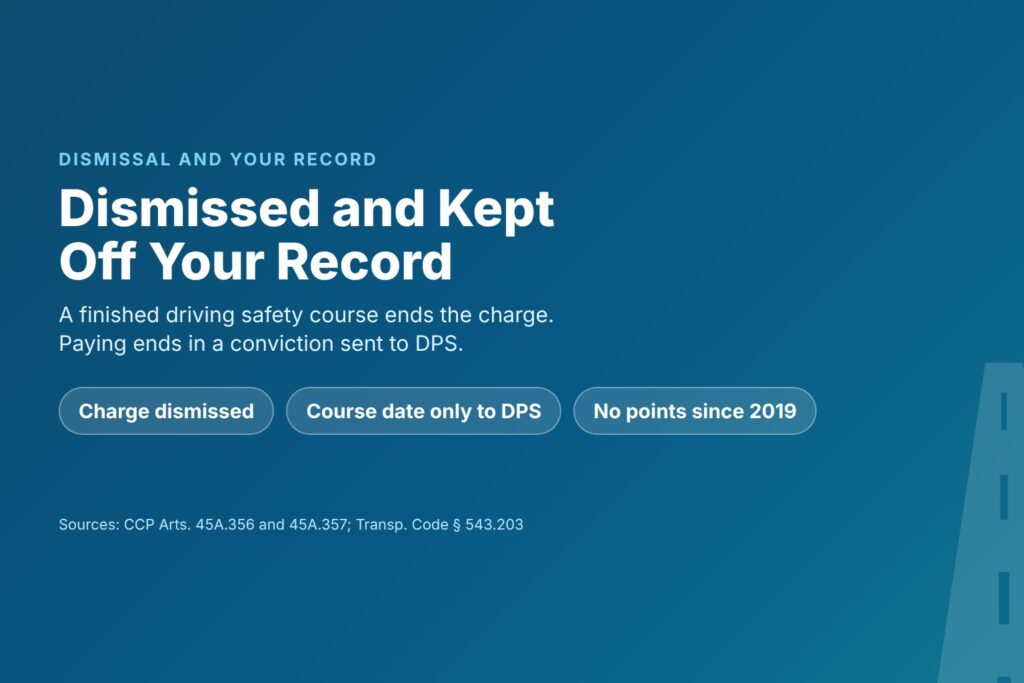 Blog Articles 9 Title card reading Dismissed or Kept Off Your Record, comparing a Texas driving safety course dismissal with paying a ticket