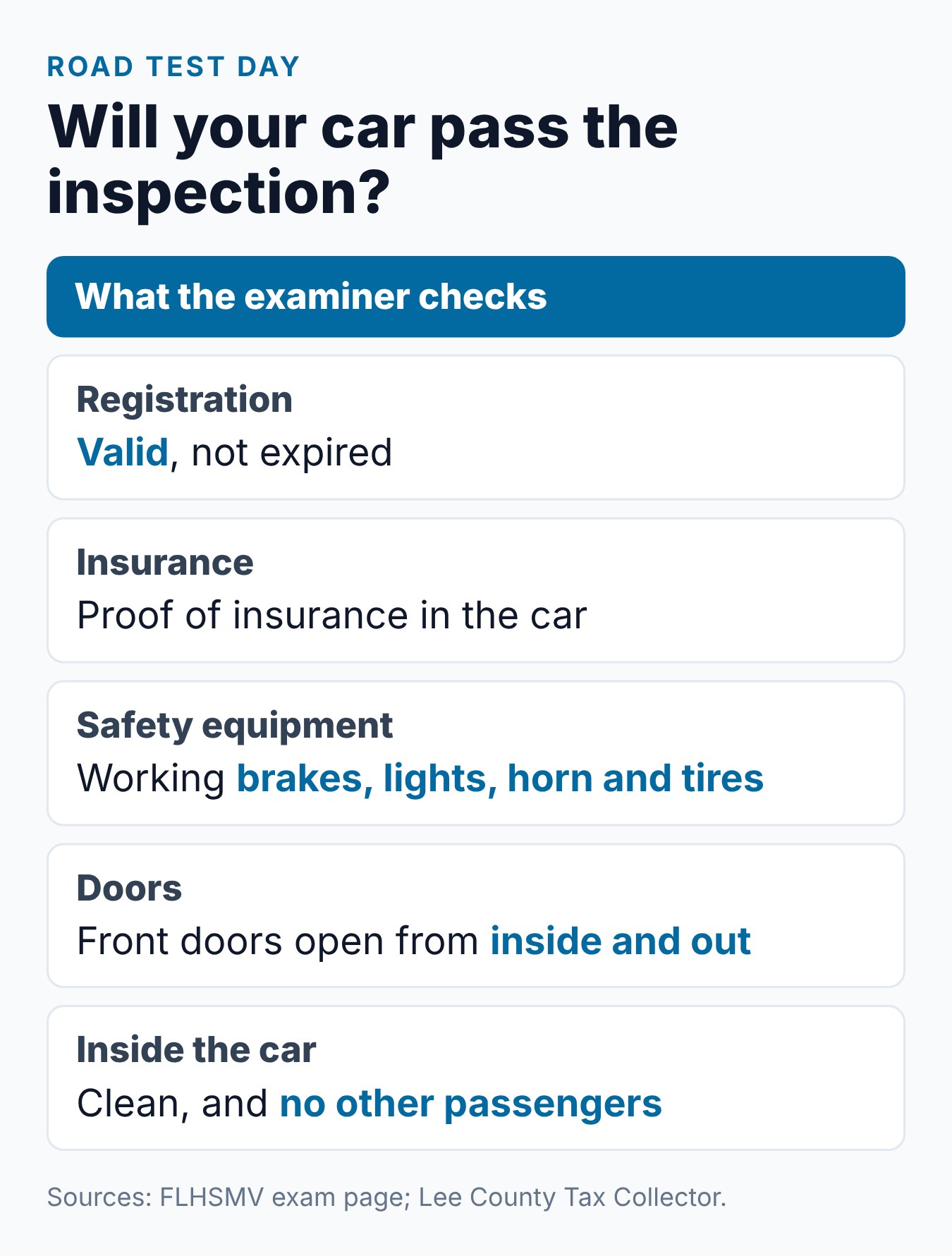 First-Time Florida Driver's License for Adults: The Complete Process 2 Florida driving skills test vehicle checklist for first-time adult drivers