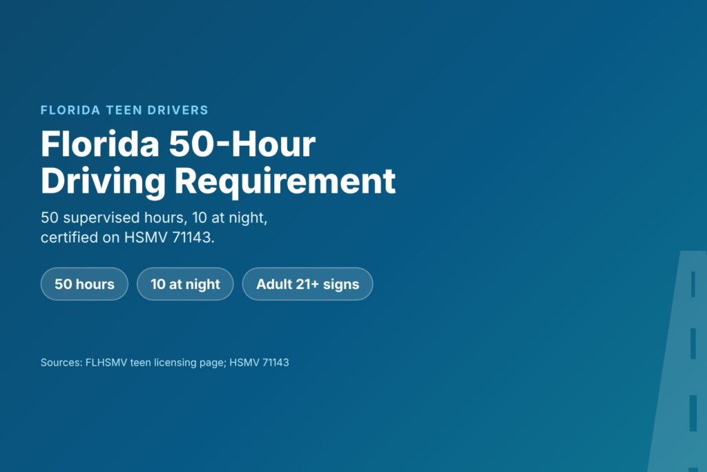 Blog Articles 1 Florida 50-hour driving requirement: 50 supervised hours, 10 at night