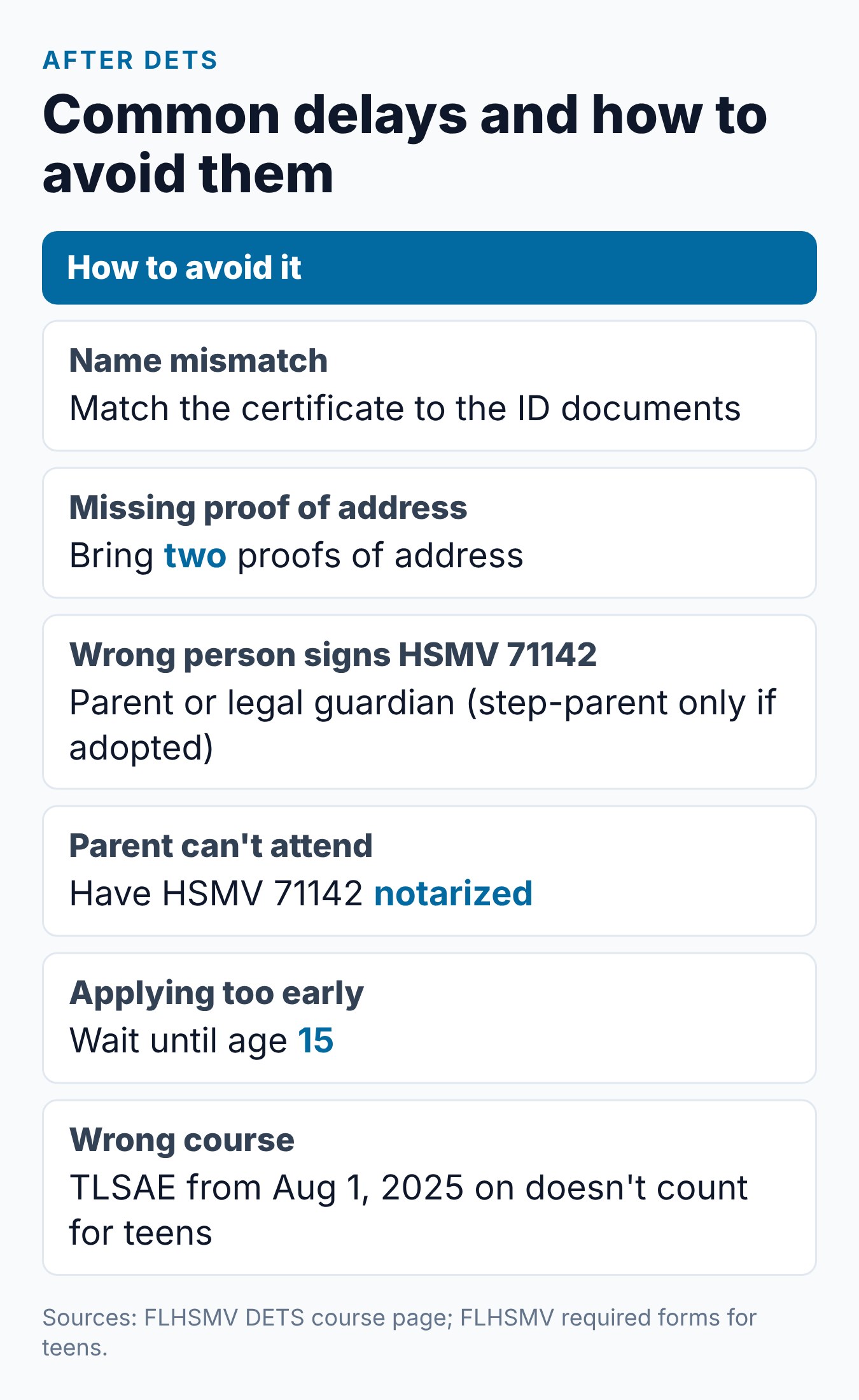 Florida DETS Course Next Steps: What Happens After You Finish 2 Common delays after the Florida DETS course and how to avoid them at the learner's license visit