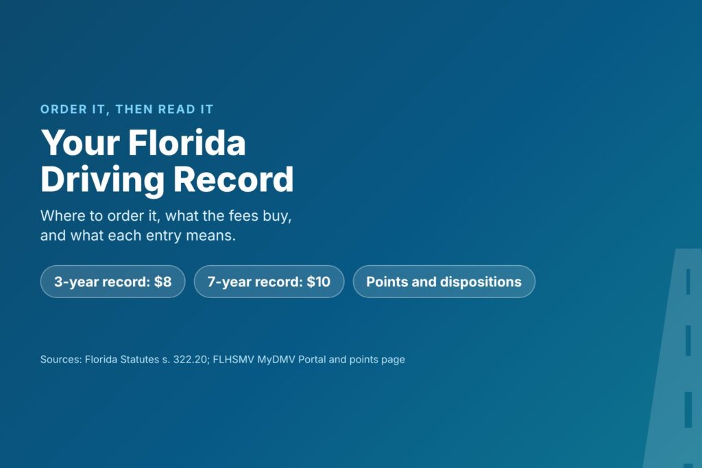 Blog Articles 10 Title card reading Your Florida Driving Record, with 3-year and 7-year record fees and the points it shows