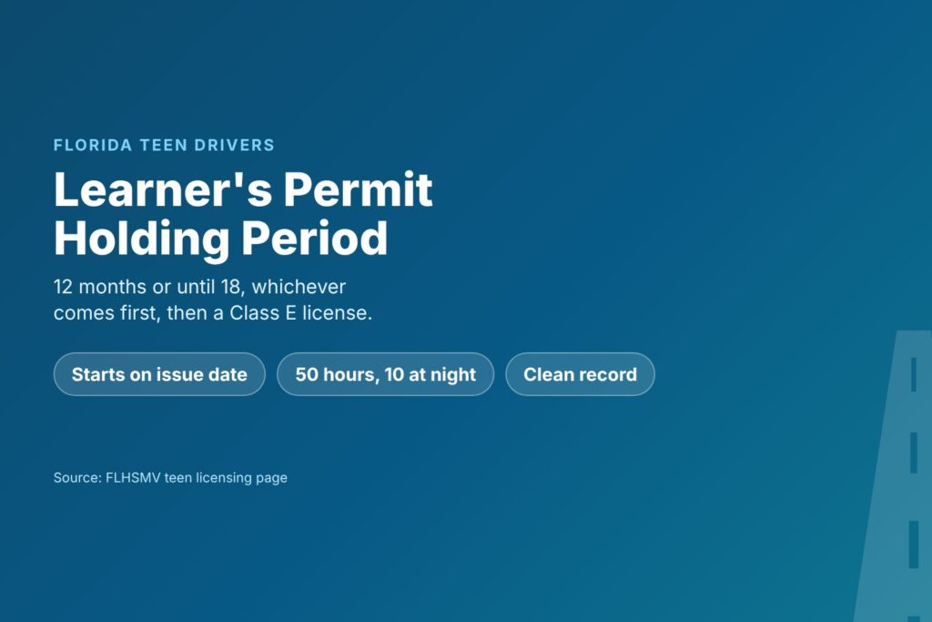 Blog Articles 7 Florida learner's permit holding period: 12 months or until age 18