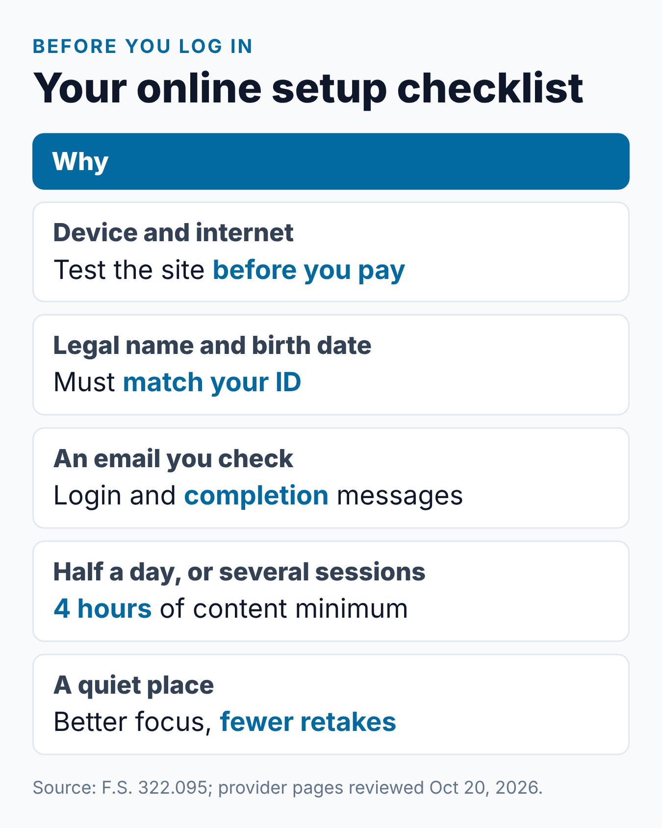 Florida TLSAE Course Online: How to Take It and What It Covers 2 Online TLSAE setup checklist: device, legal name, email, time and a quiet place