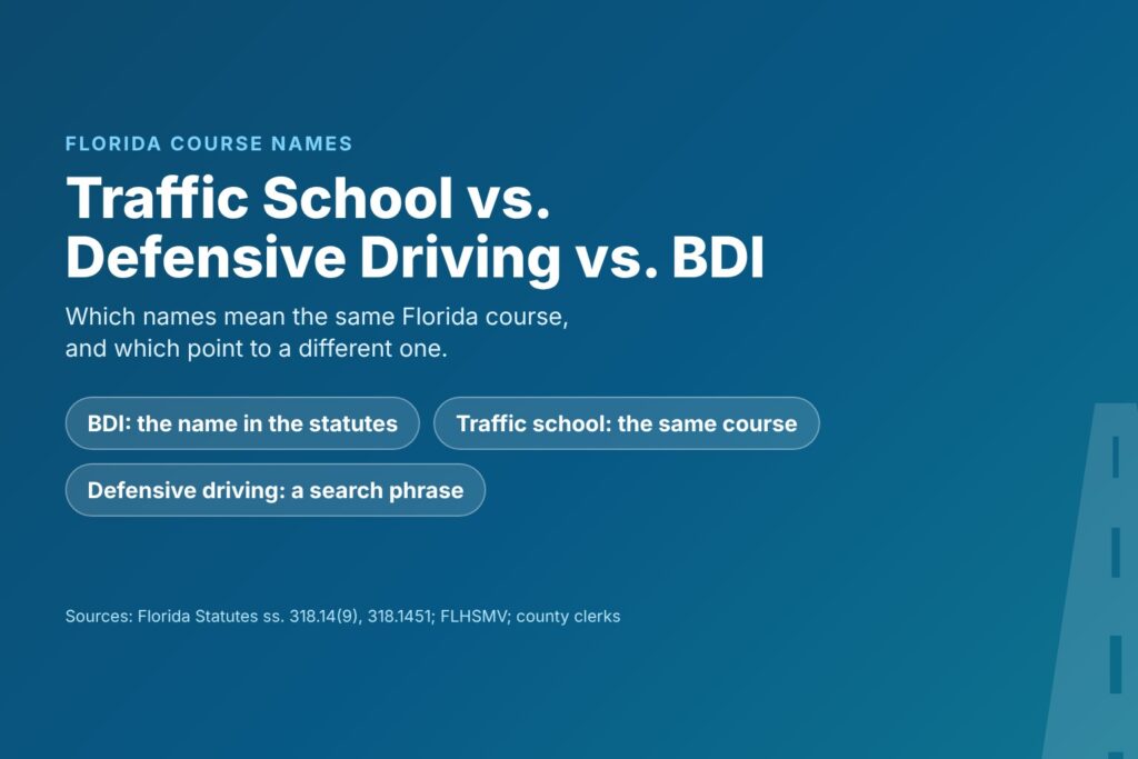 Blog Articles 7 Title card reading Traffic School vs. Defensive Driving vs. BDI, showing which names mean the same Florida course