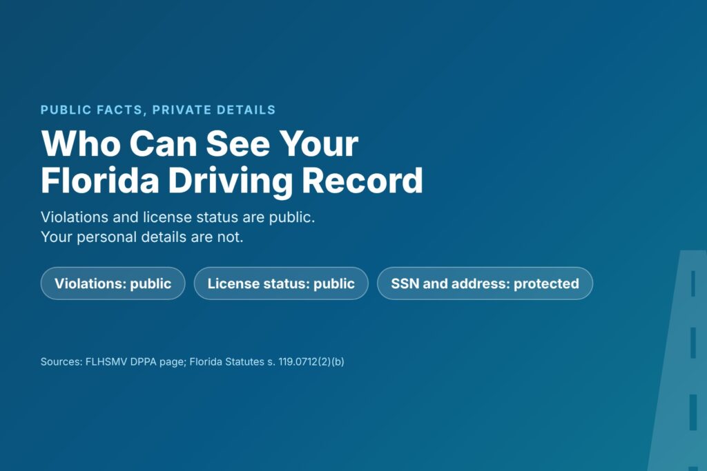 Blog Articles 1 Title card reading Who Can See Your Florida Driving Record, with public violations and status and protected personal details