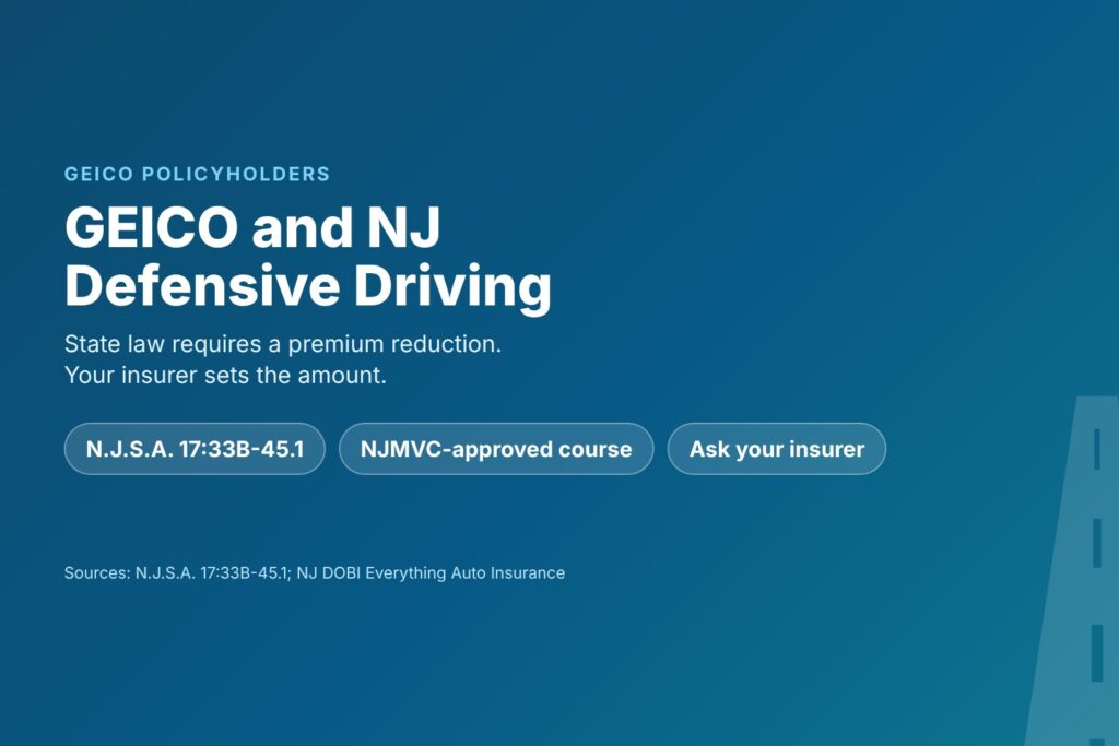 Blog Articles 2 Title card reading GEICO and NJ Defensive Driving, with chips for state law, an approved course and questions for your insurer