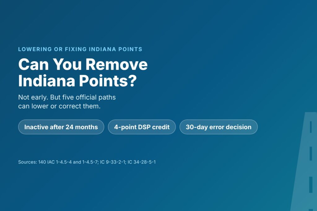 Blog Articles 4 Title card reading Can You Remove Indiana Points, with time, the DSP credit, a court change and the BMV error review as the paths