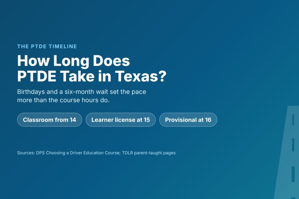Blog Articles 2 Title card reading How Long Does PTDE Take, with the ages 14, 15 and 16 and a six-month learner stage