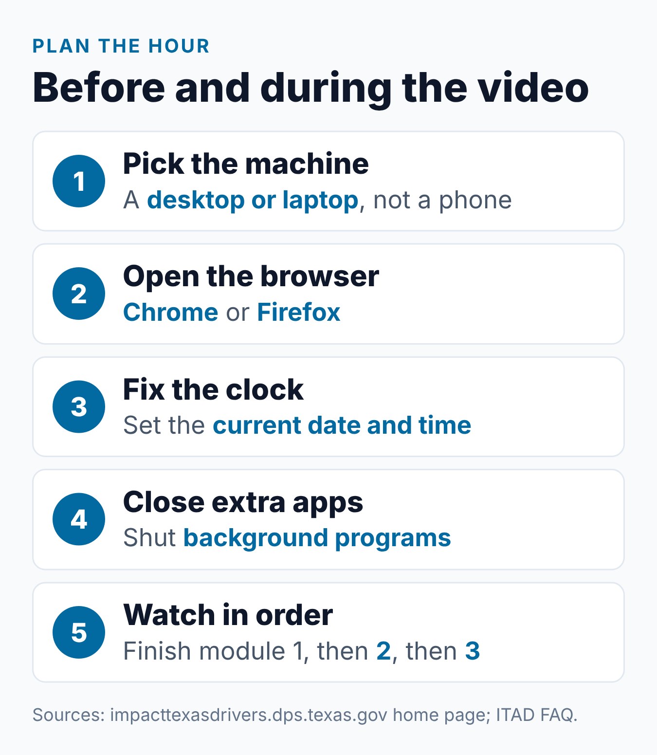 How Long Is Impact Texas Drivers? ITAD Time Explained 1 A plan for the ITAD hour: check the computer and browser, set the clock, then finish each of the three modules in order