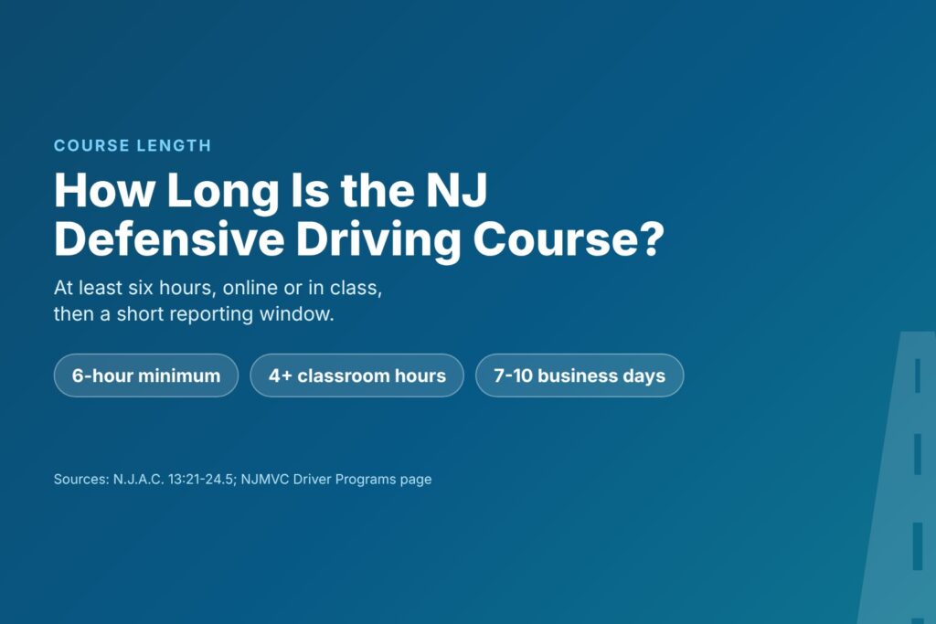 Blog Articles 1 Title card reading How Long Is the NJ Defensive Driving Course, at least six hours of instruction