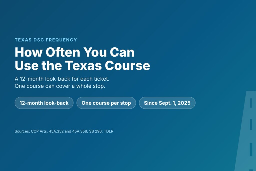 Blog Articles 5 Title card reading How Often You Can Use the Texas Course, with the 12-month look-back and one course per stop