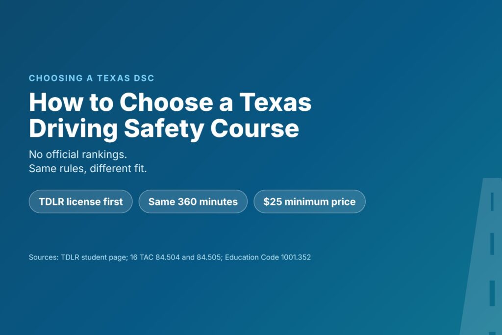 Blog Articles 4 Title card reading How to Choose a Texas Driving Safety Course, with TDLR license, 360 minutes and a $25 minimum