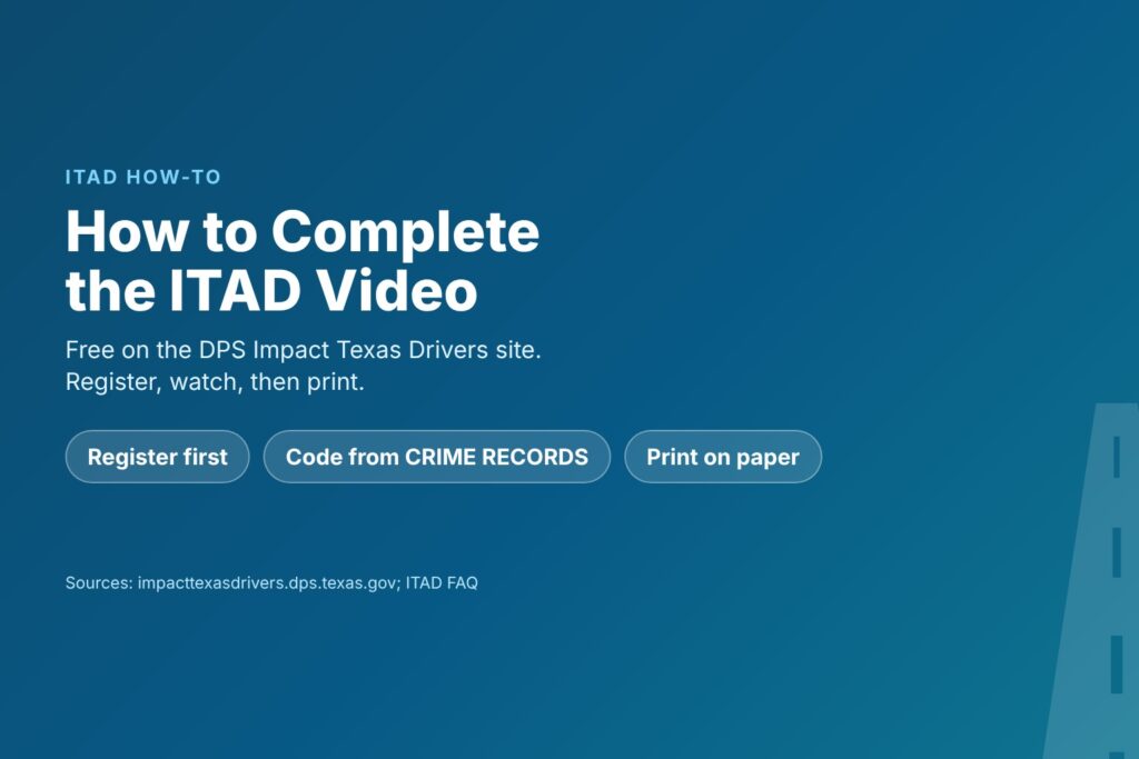Blog Articles 6 Title card reading How to Complete ITAD, with register, enter the code, watch three modules and print