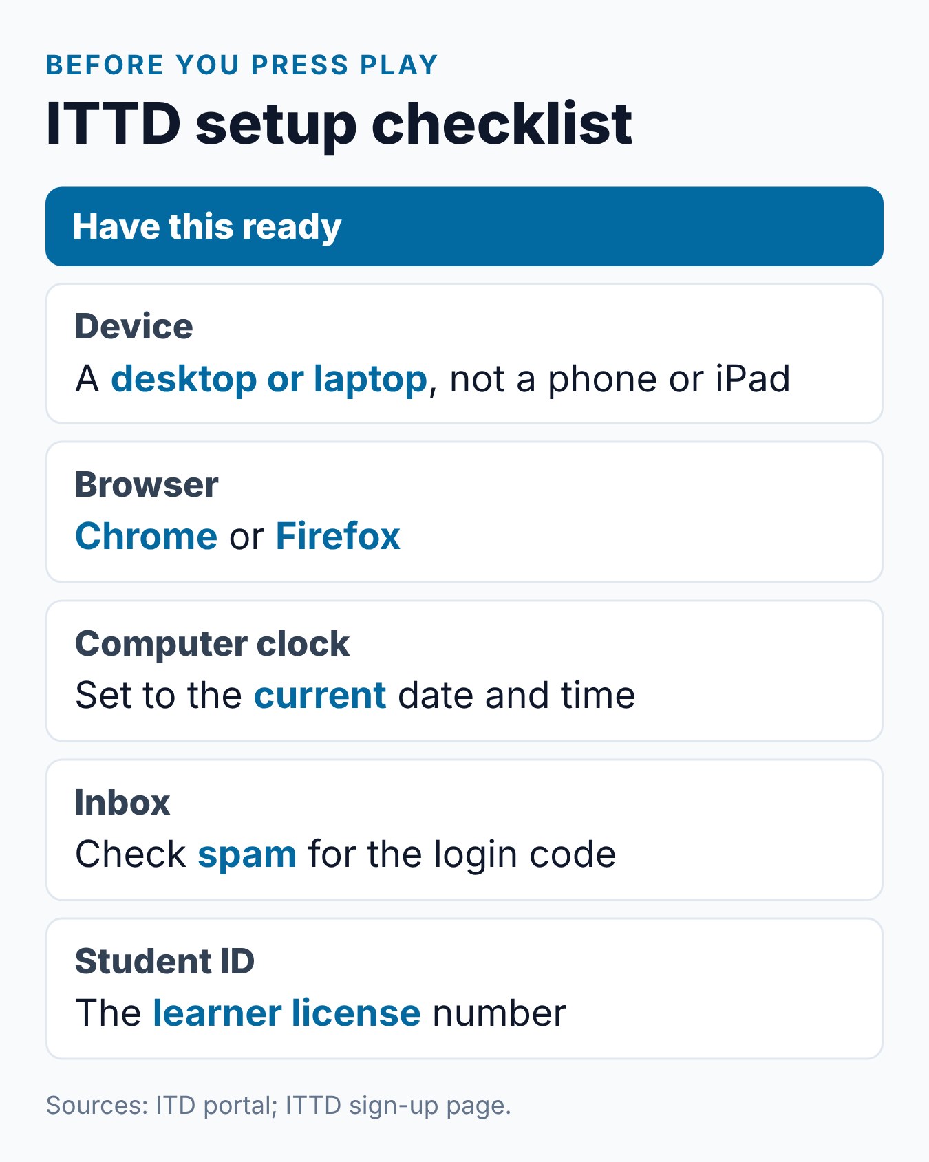 Impact Texas Teen Drivers Video: How to Complete ITTD 2 Checklist card for the Impact Texas Teen Drivers video: device, browser, clock, e-mail folder and learner license number