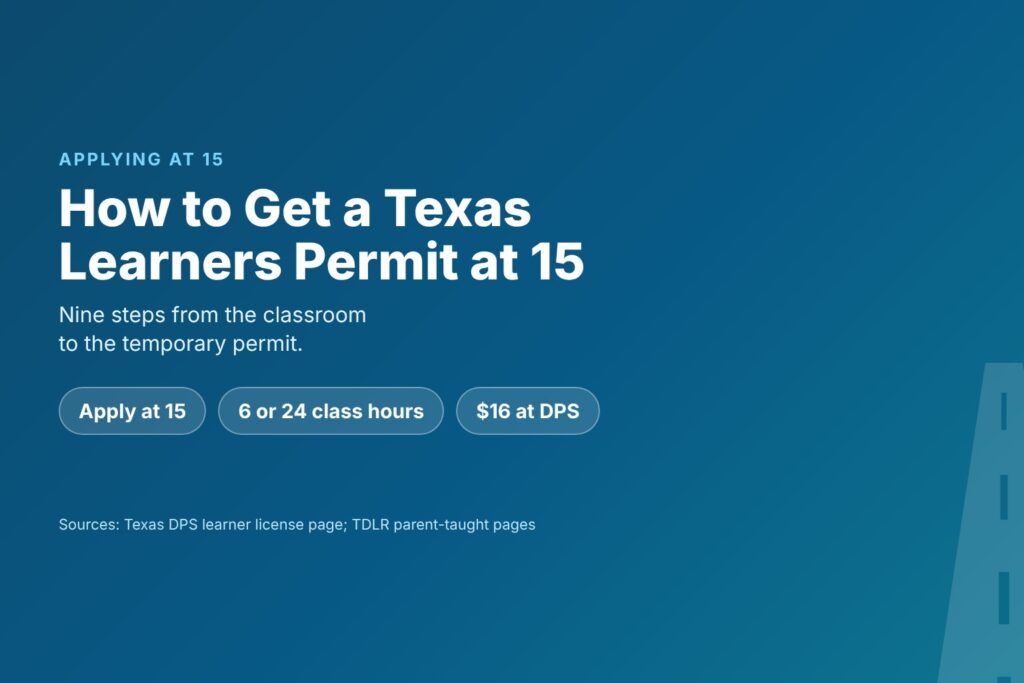 Blog Articles 7 Title card reading How to Get a Texas Learners Permit at 15, with nine steps from course to fee