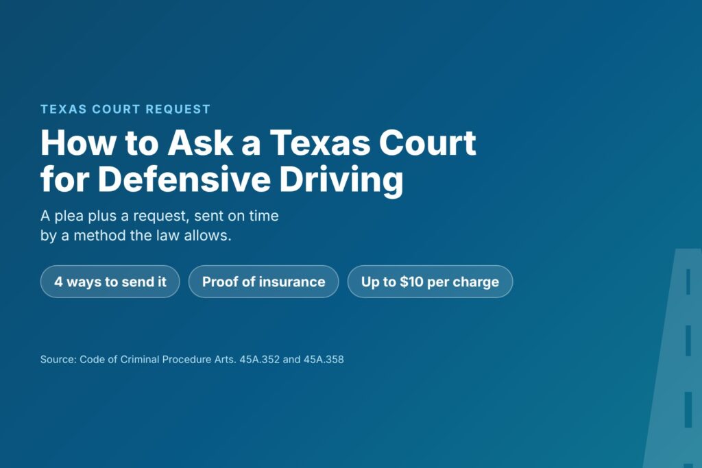 Blog Articles 3 Title card reading How to Ask a Texas Court for Defensive Driving, with four ways to send the request