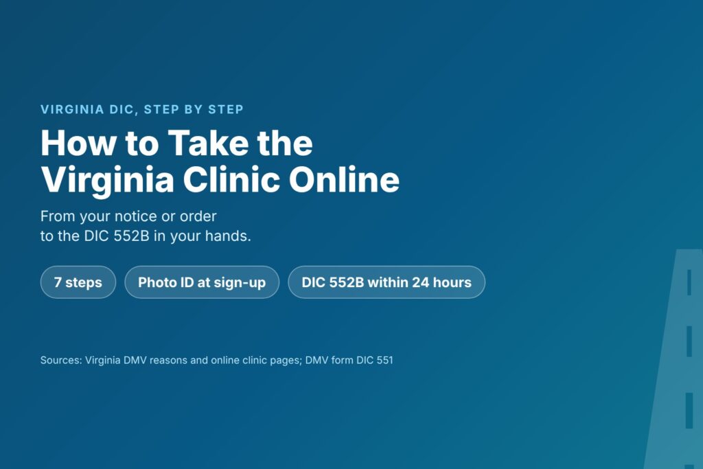 Blog Articles 2 Title card reading How to Take the Virginia Clinic Online, with steps from choosing a provider to the DIC 552B certificate