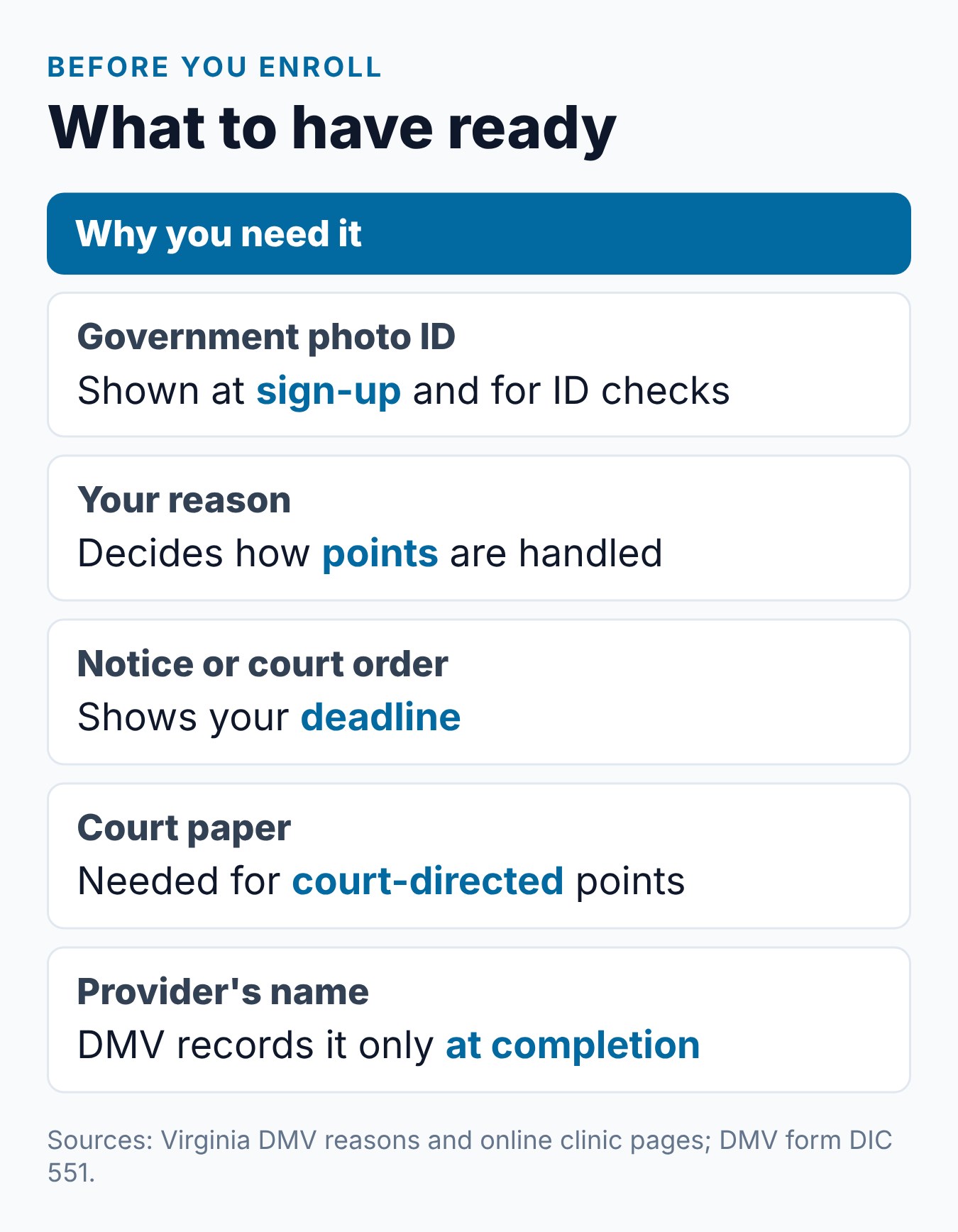 How to Take the Virginia Driver Improvement Course Online 2 What to have ready before you take the Virginia Driver Improvement Clinic online