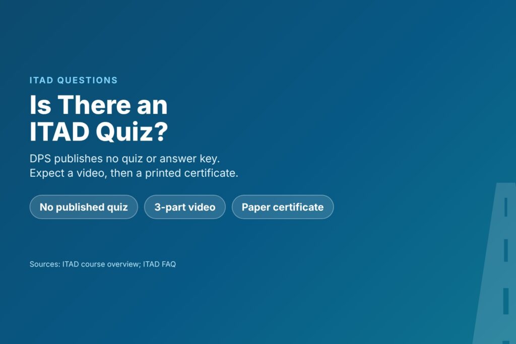 Blog Articles 3 Title card reading ITAD Questions, with no published quiz, a 3-part video and a printed certificate