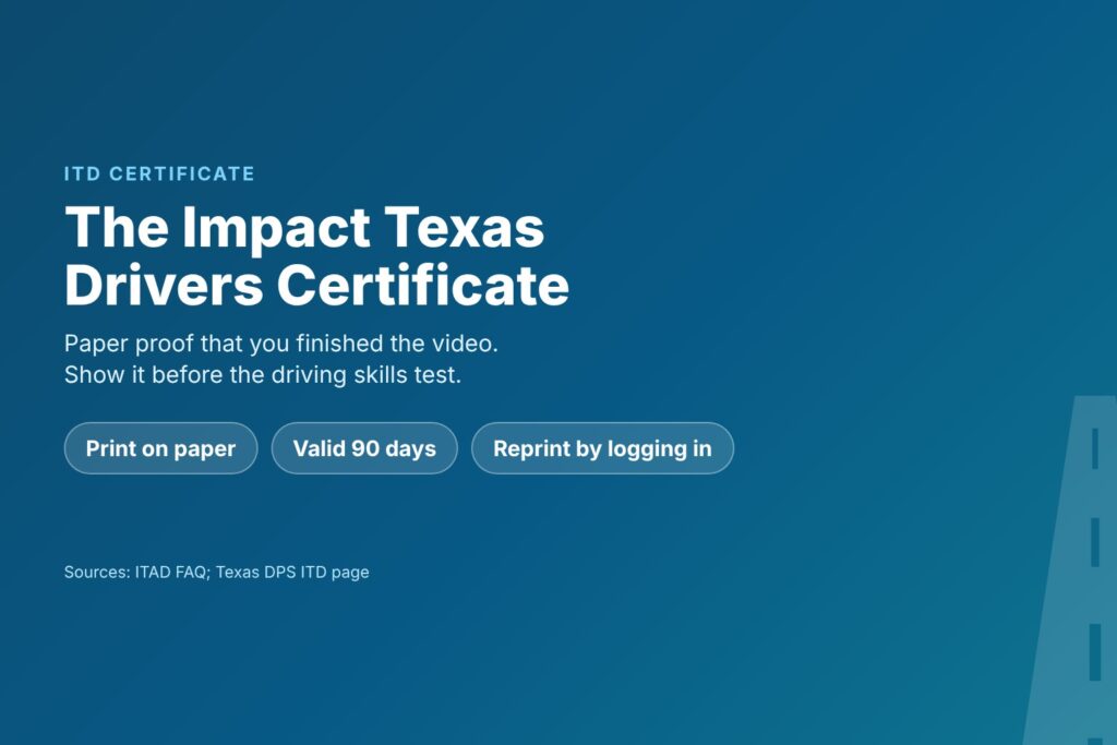 Blog Articles 10 Title card reading The ITD Certificate, with print on paper, valid 90 days and reprint by logging in