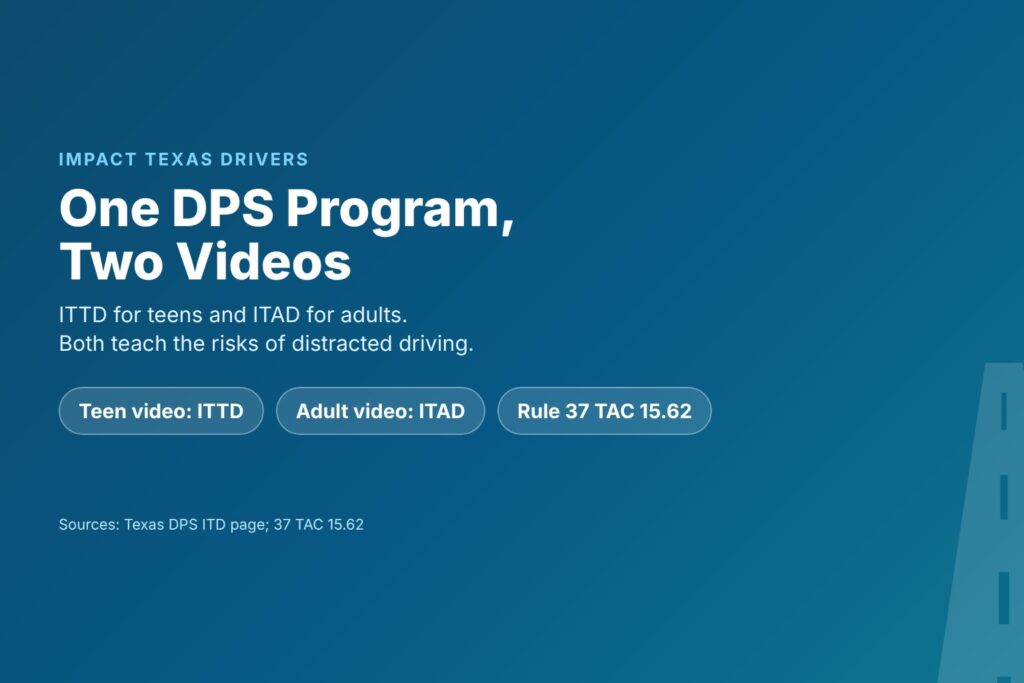 Blog Articles 9 Title card reading Impact Texas Drivers, a DPS program with a teen video and an adult video on distracted driving
