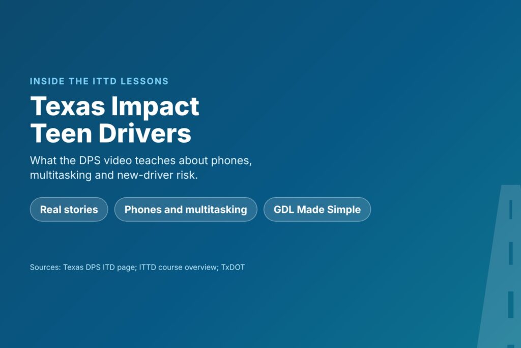 Blog Articles 5 Title card reading Texas Impact Teen Drivers, what the course teaches and why it matters