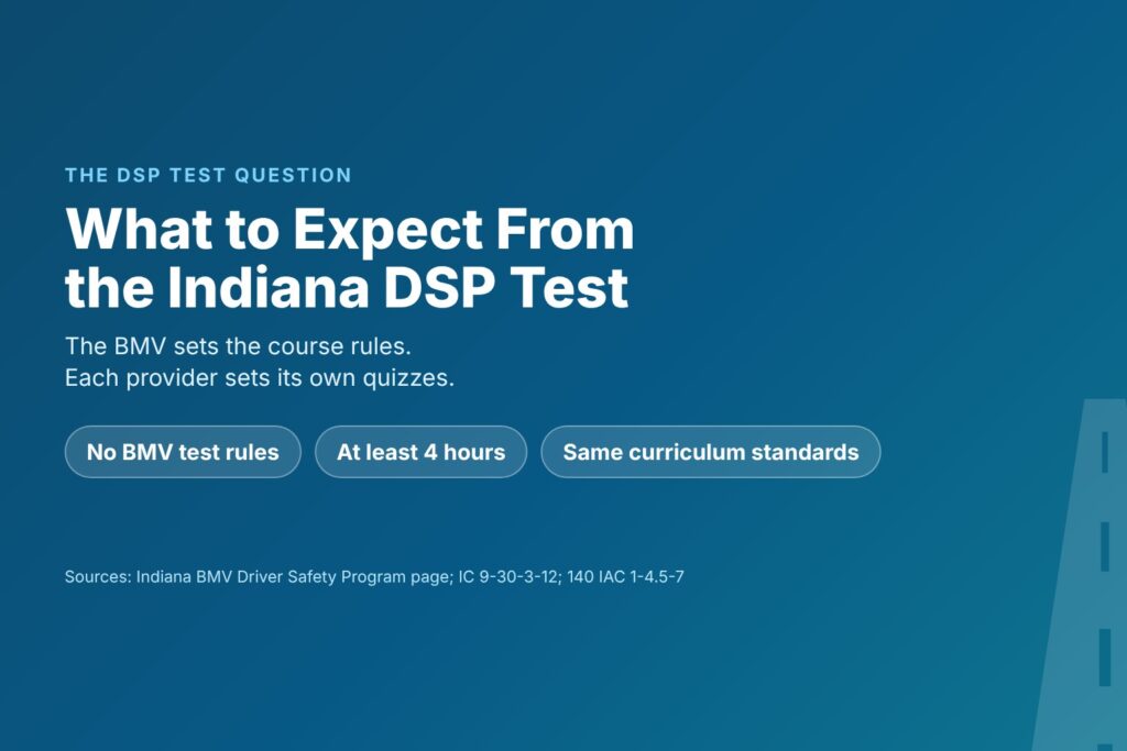 Blog Articles 6 Title card asking what to expect from the Indiana DSP test, with chips for no BMV test rules, at least 4 hours and the same curriculum standards