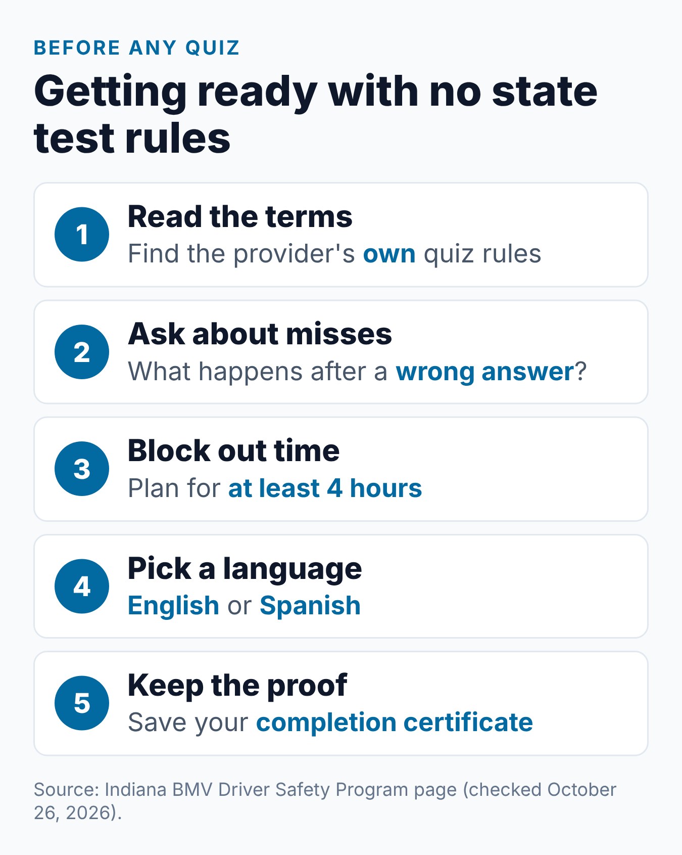 Indiana Driver Safety Program Quiz and Test: What to Expect 1 Steps for getting ready for an Indiana Driver Safety Program quiz when the BMV publishes no test rules, from reading the provider's terms to saving the certificate