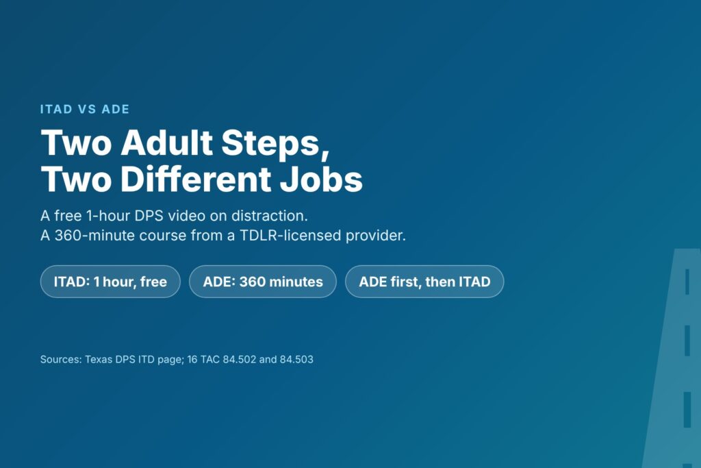 Blog Articles 7 Title card reading ITAD vs ADE, comparing a free 1-hour DPS video with a 360-minute TDLR-regulated course