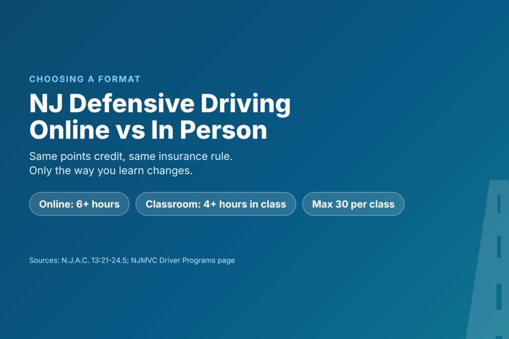 Blog Articles 7 Title card reading NJ Defensive Driving Online vs In Person, same benefits and different formats
