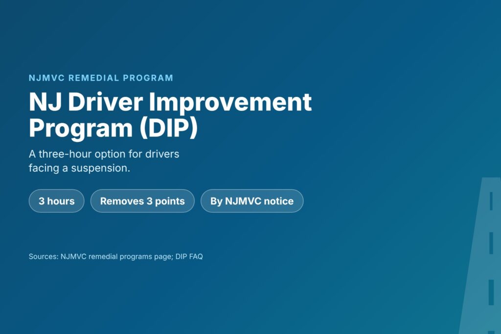 Blog Articles 6 Title card reading NJ Driver Improvement Program, a three-hour program that removes 3 points