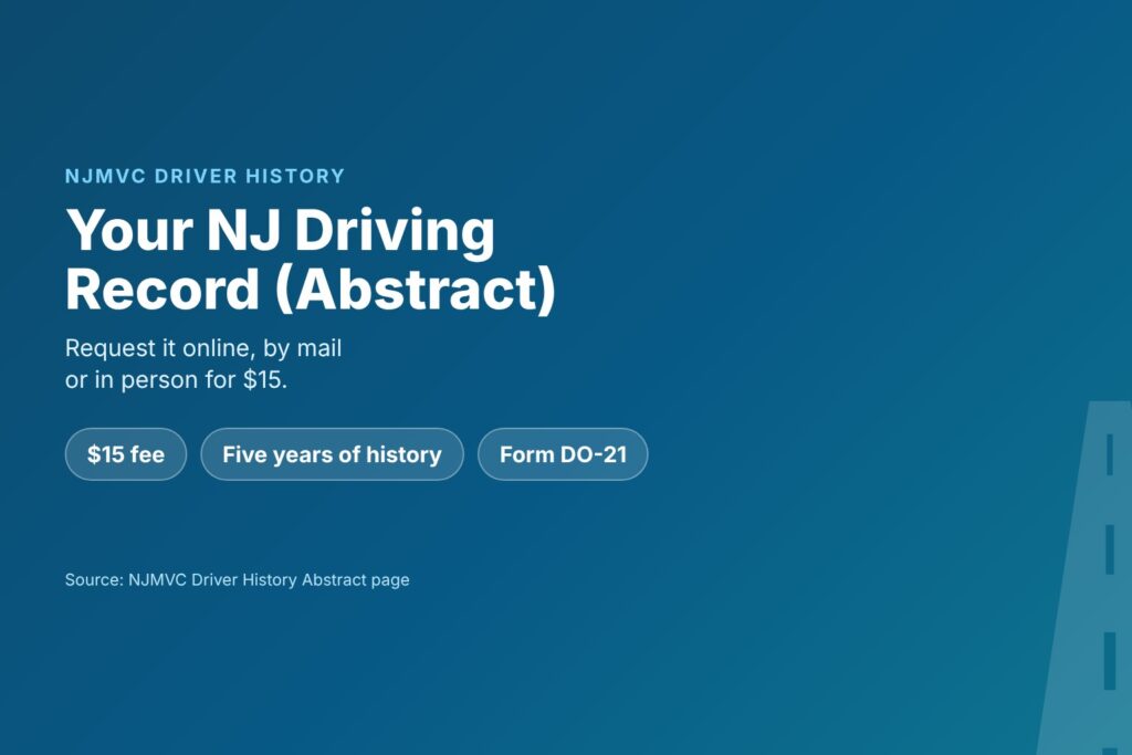 Blog Articles 5 Title card reading NJ Driving Record Abstract, with a $15 fee and five years of history