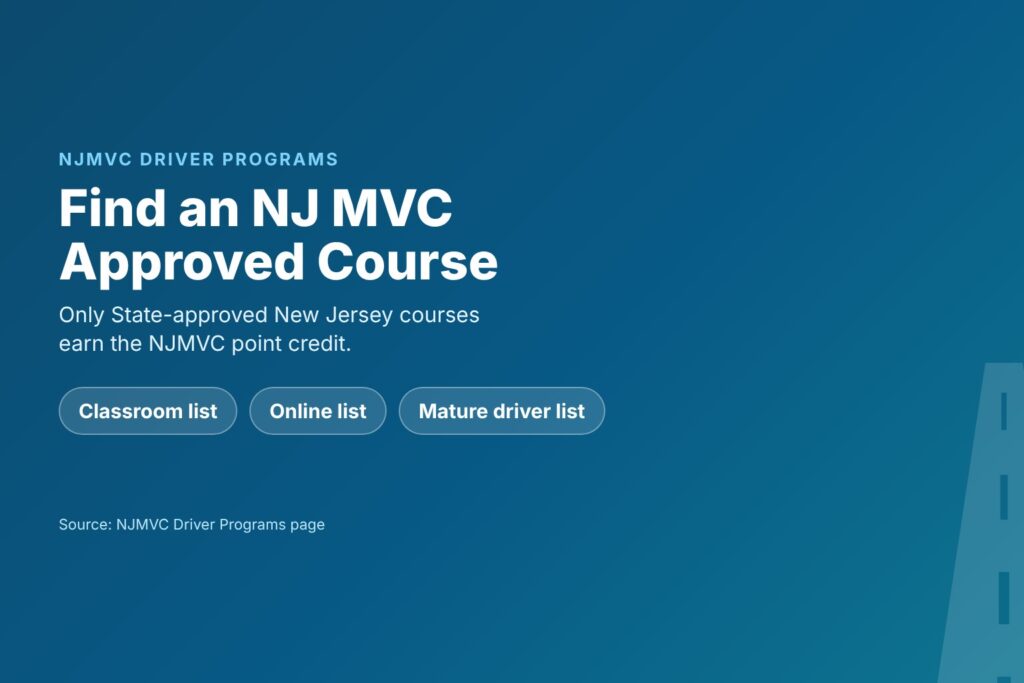 Blog Articles 5 Title card reading Find an NJ MVC Approved Course, with chips for the classroom, online and mature driver lists