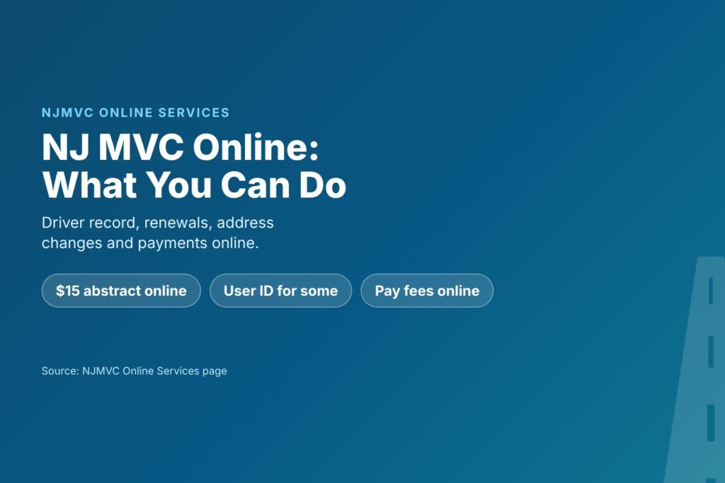 Blog Articles 3 Title card reading NJ MVC Online Services, with driver record, renewals and payments