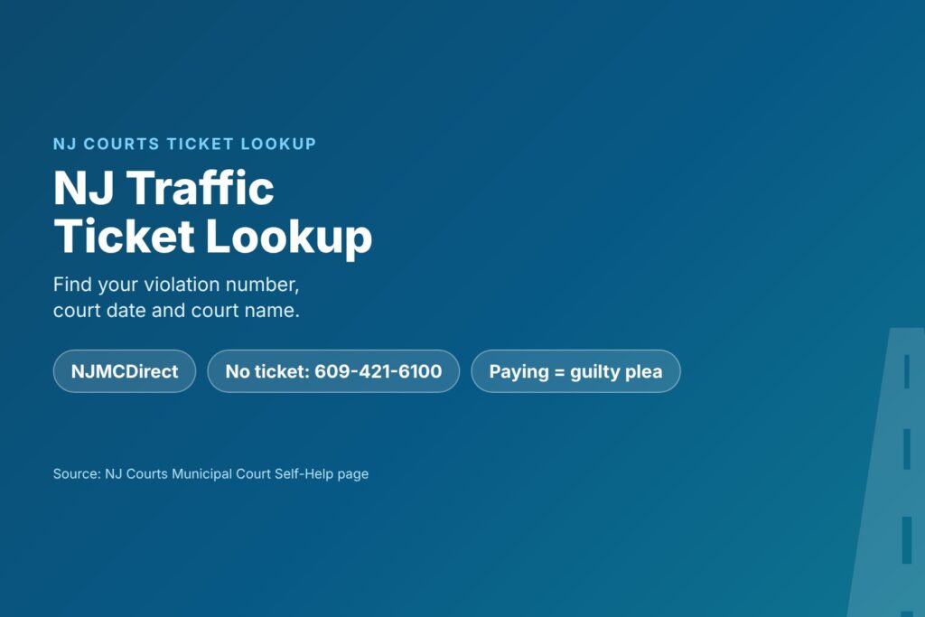 Blog Articles 1 Title card reading NJ Traffic Ticket Lookup, with NJMCDirect, court date and court name