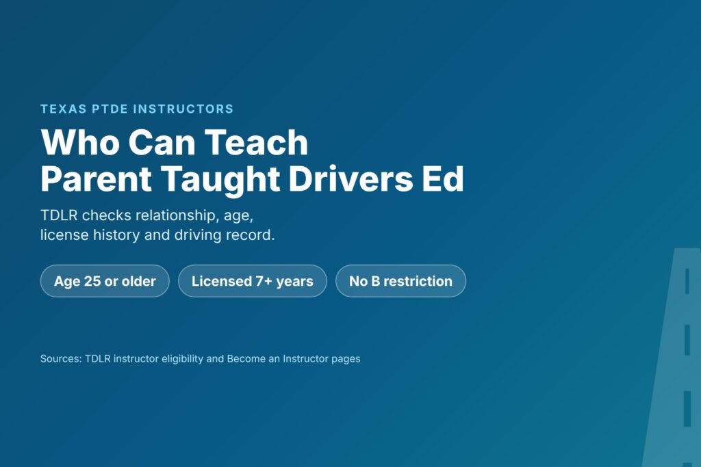 Blog Articles 10 Title card reading Who Can Teach Parent Taught Drivers Ed, with age 25, seven years licensed and no B restriction