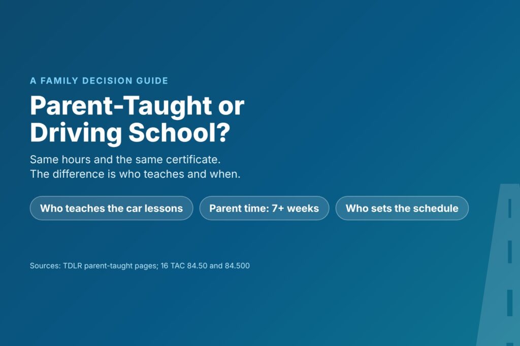 Blog Articles 9 Title card comparing parent-taught drivers ed and a driving school for a Texas family